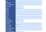 create professional fillable PDF forms with validations